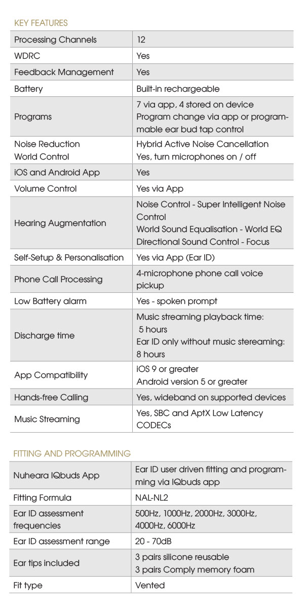 SPECS-1