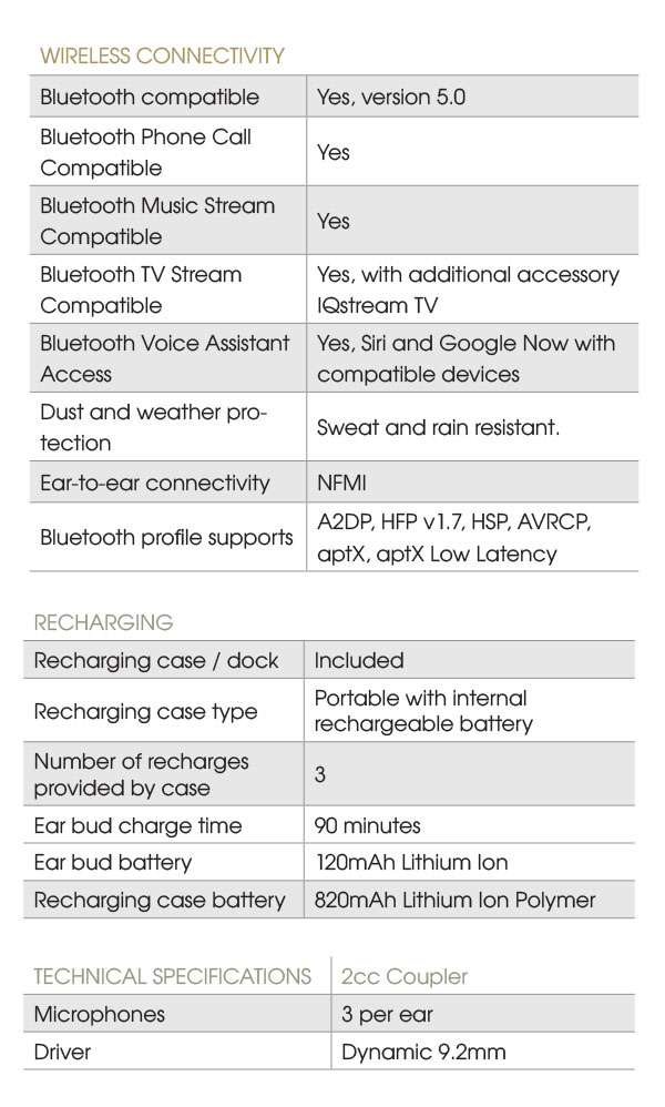 SPECS-2
