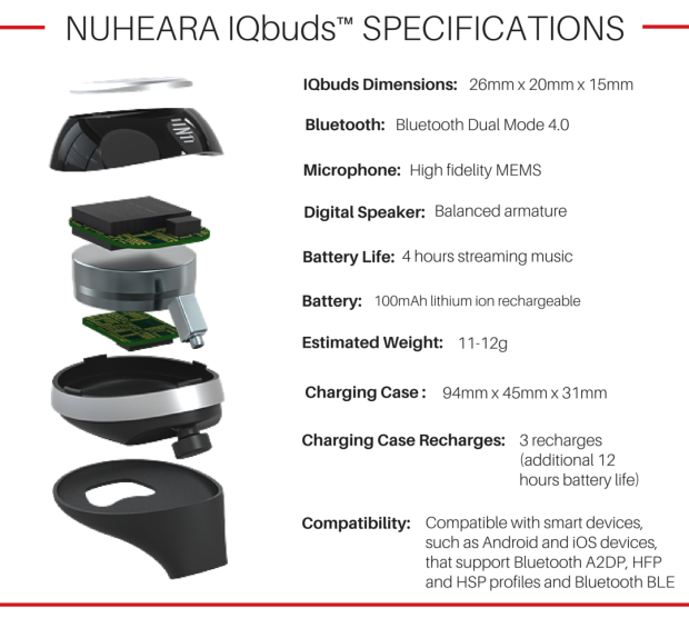 iqbuds-specs