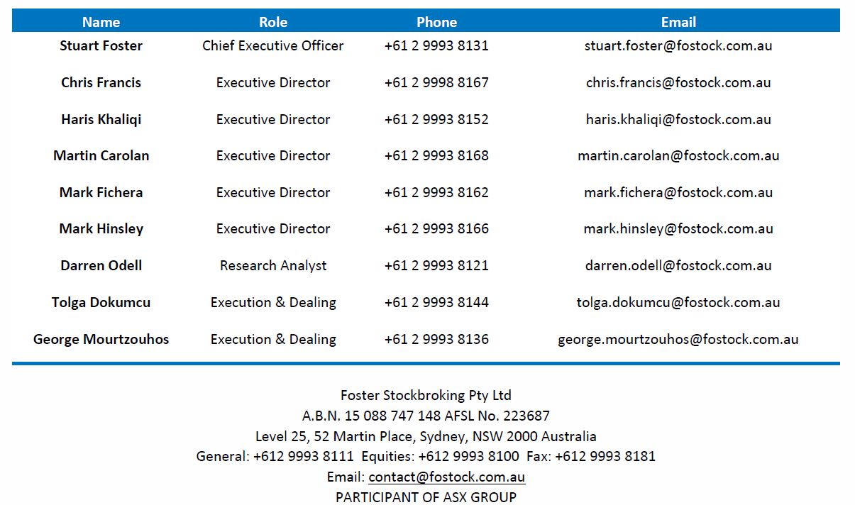 Foster Stockbroking directory and disclaimers