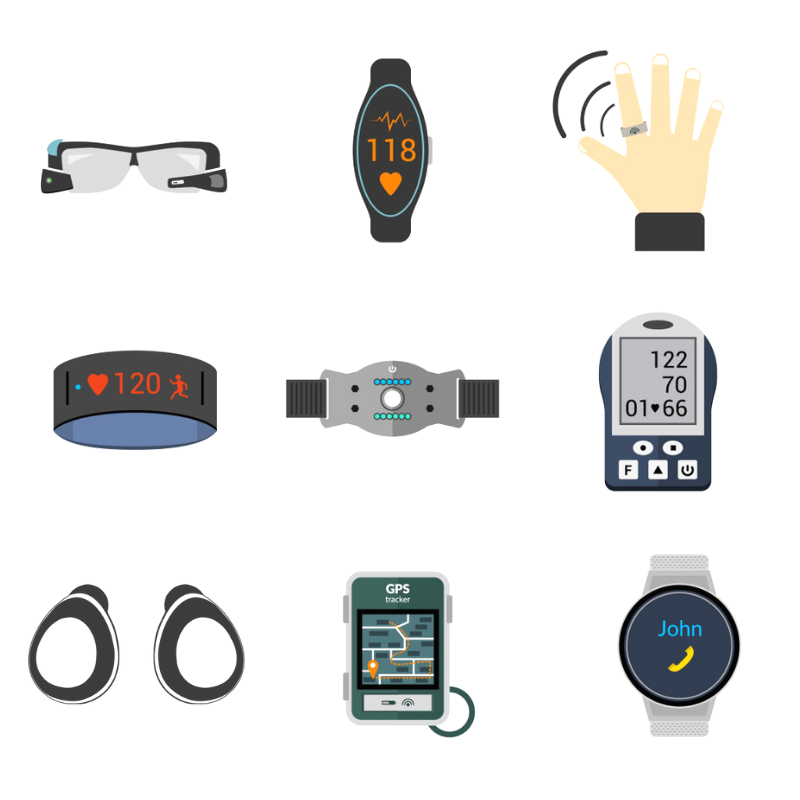 WEARABLES & CONSUMERIZATION OF HEALTH CARE