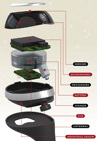 anatomy of wireless earbuds for gaming with mic