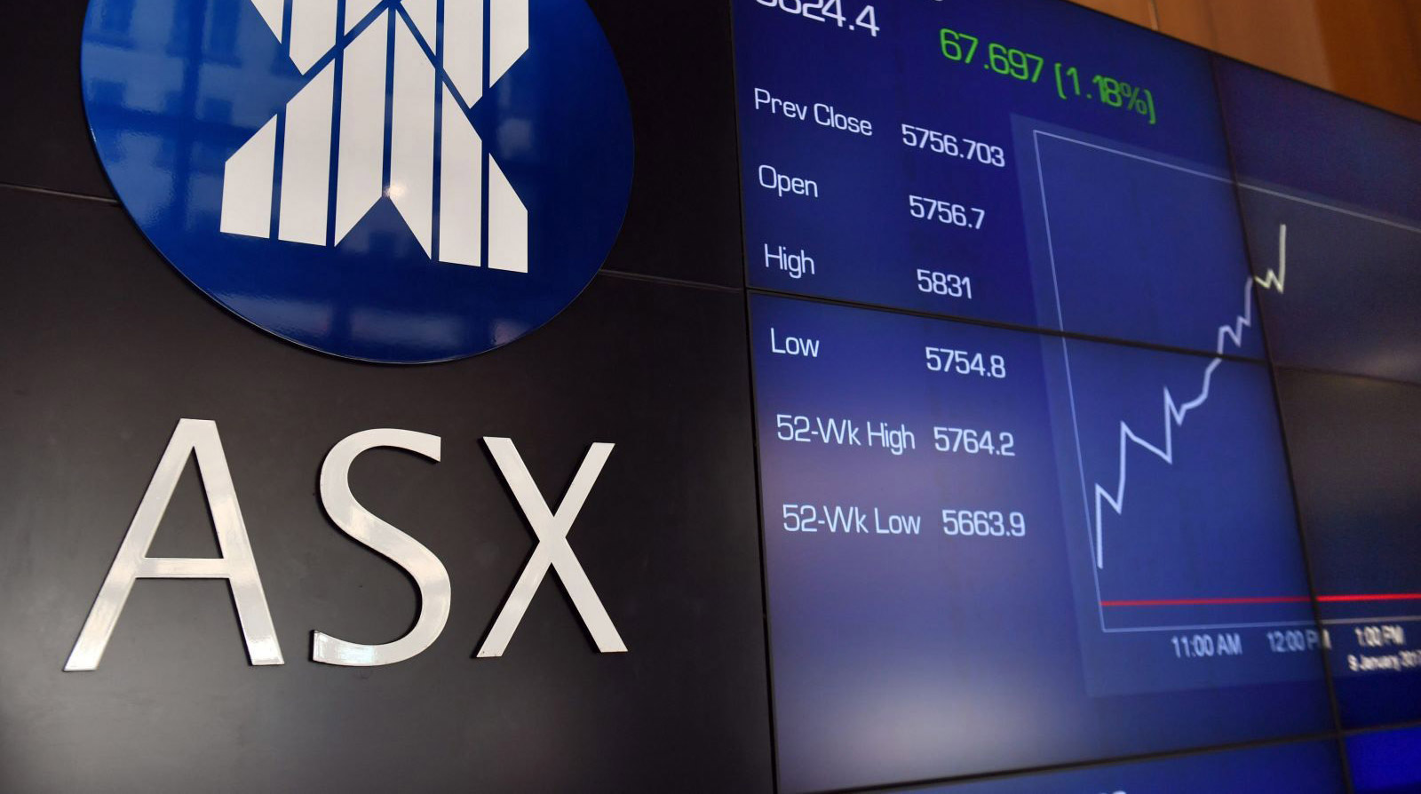 Market Announcement Trading Halt Nuheara