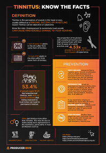 Tinnitus-Infographic-ProducerHive-208x300