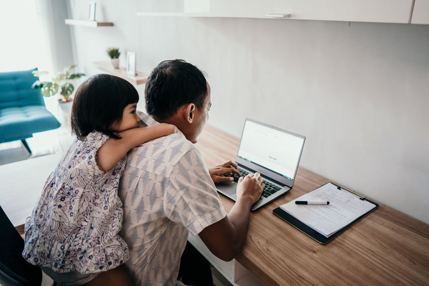 working from home productivity