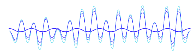 online hearing check