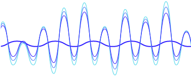 online hearing check